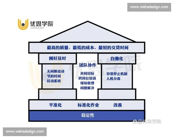 以节奏控制为核心的系统化策略与执行效率全面提升路径研究