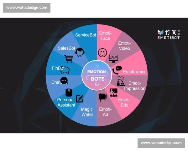 支持声浪：如何通过声音引导情感共鸣与社会变革