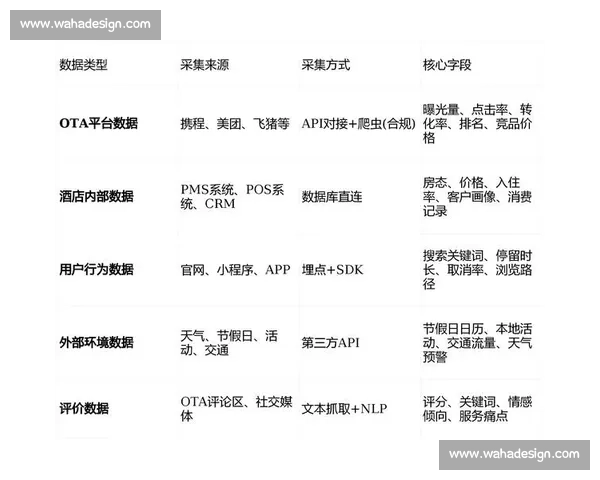 提升电竞赛事转化率的策略与实战路径解析全流程运营优化与数据驱动增长